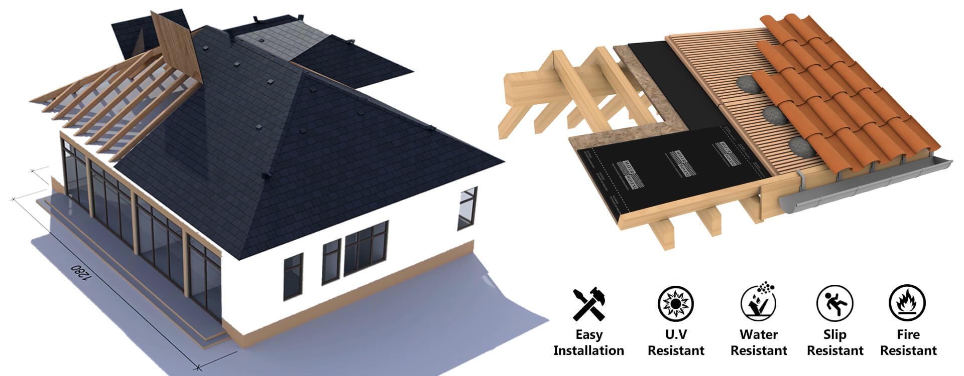 U.V Resistant Synthetic Roof Underlayment