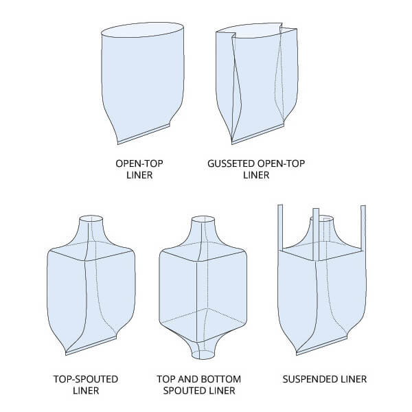 BP White Flexible Intermediate Bulk Container Bags, For Industrial