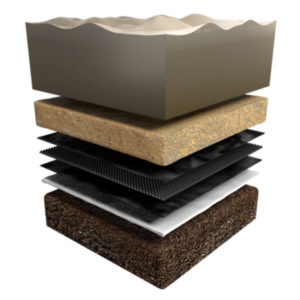 Geotextile Supplier