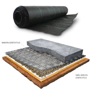 Geotextile Manufacturer